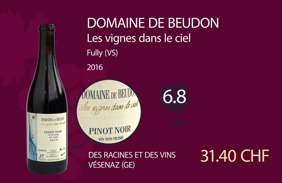 Le Pinot noir 2016 séduit les dégustateurs de A Bon Entendeur
